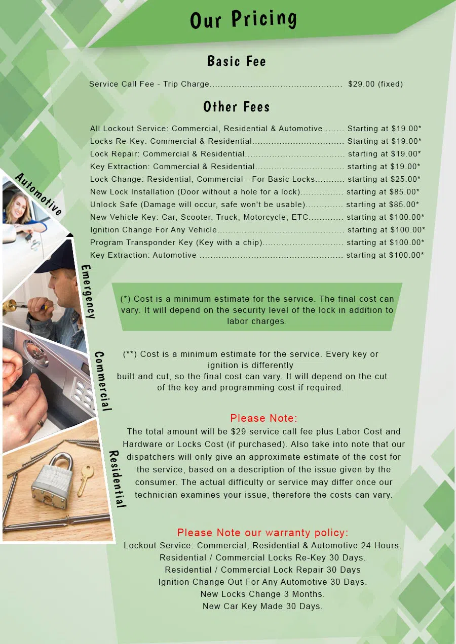 Aqua Locksmith Store Orlando, FL 407-382-4014